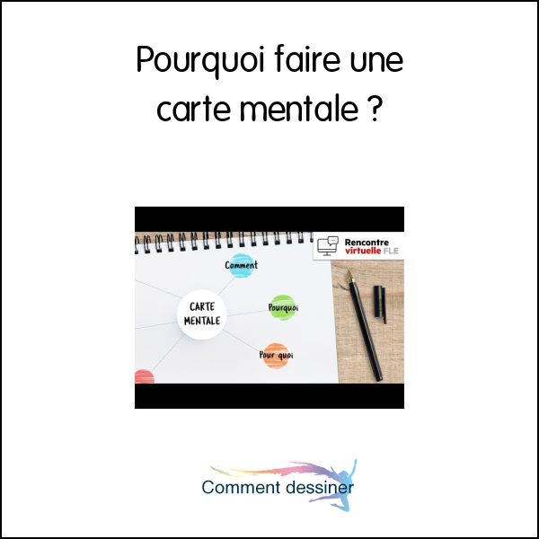 Archives des carte - Comment faire